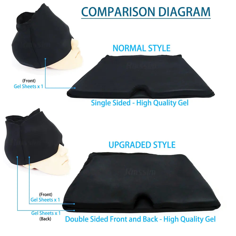 Headache Relief Cap - De oplossing voor hoofdpijn en migraine!