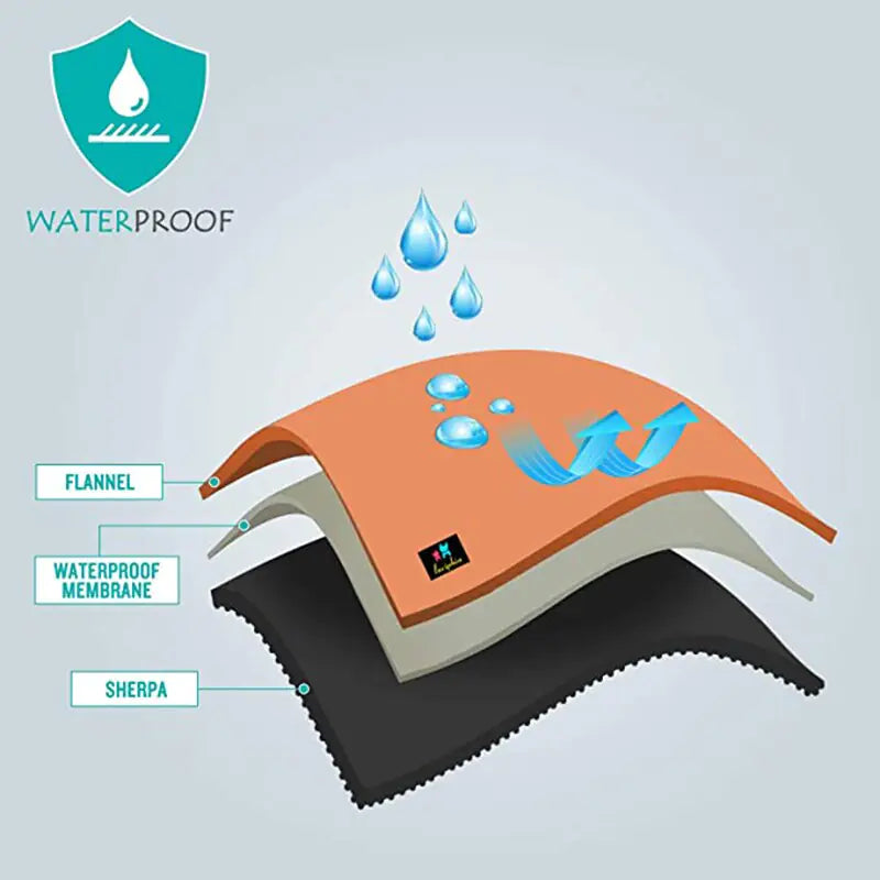 CouplesBlanket- Uw Waterbestendige Bescherming