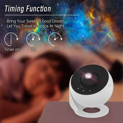 Galaxy Projector - Breng De Melkweg Naar Je Huis