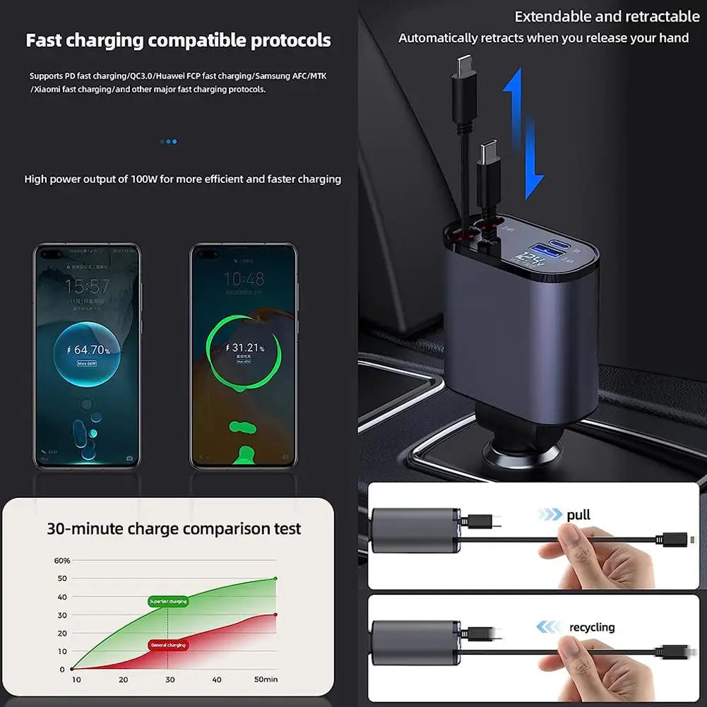 4 in 1 Intrekbare Autolader