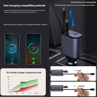 4 in 1 Intrekbare Autolader