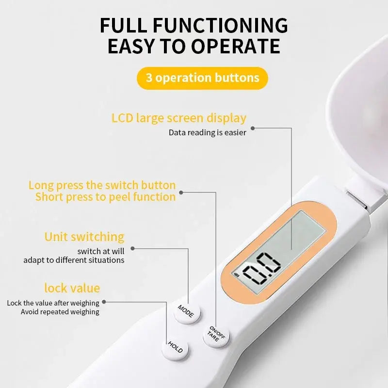 SpoonMetrics Hoogprecisie Weeglepel- 0,1g- 500g